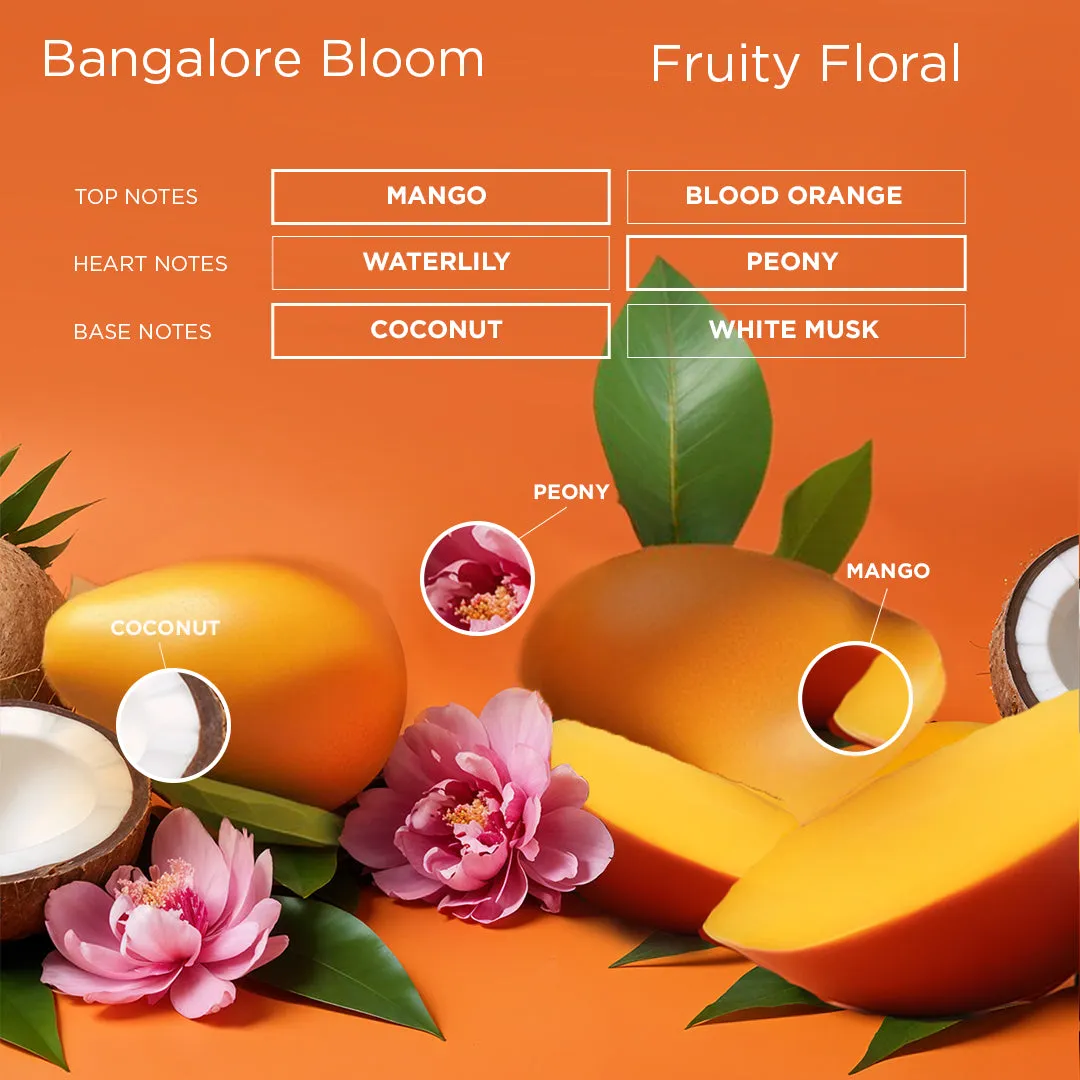 Bangalore Bloom (Personalized)